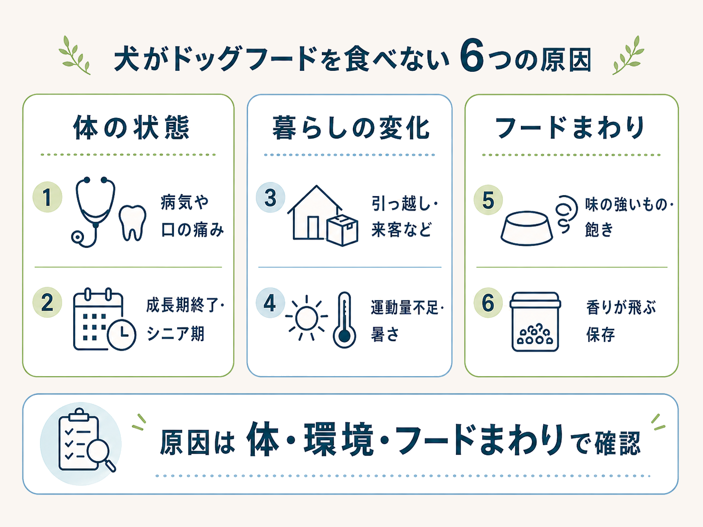 犬がドッグフードを食べない6つの原因